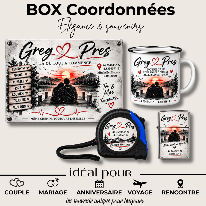 Box Coordonnées Personnalisée – Coffret Cadeau Homme